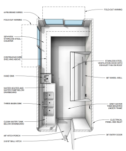 16-foot double-axle mobile kitchen floor plan