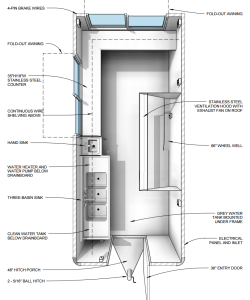 18-foot double-axle mobile kitchen floor plan